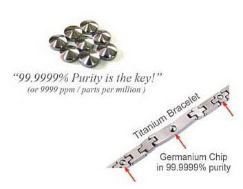image of Germanium Titanium Bracelet sell in Singapore with 99.9999% germanium purity uniquely cut to A-top shape for maximum strength
